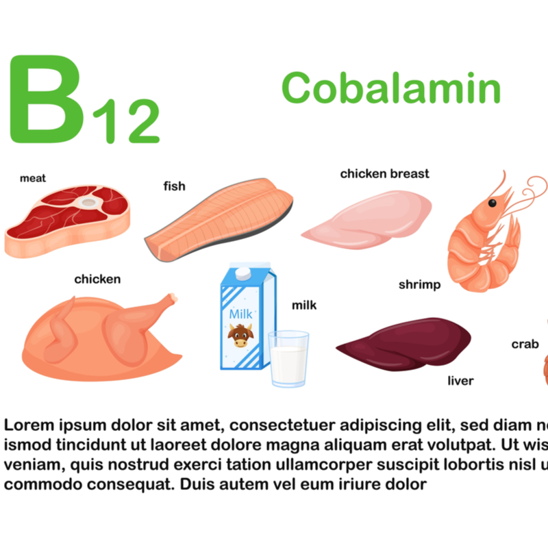 Supercharge Your Hearing with Vitamin B12